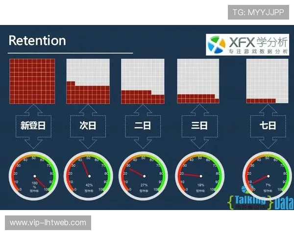 FG电子在提升游戏互动性方面的创新应用，增强玩家粘性的方法指南