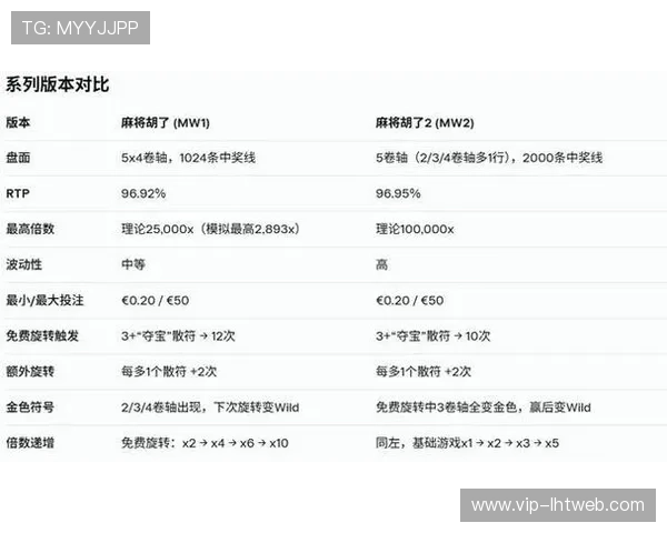 PG老虎机游戏官网提供多样化游戏选择，满足不同玩家的娱乐需求